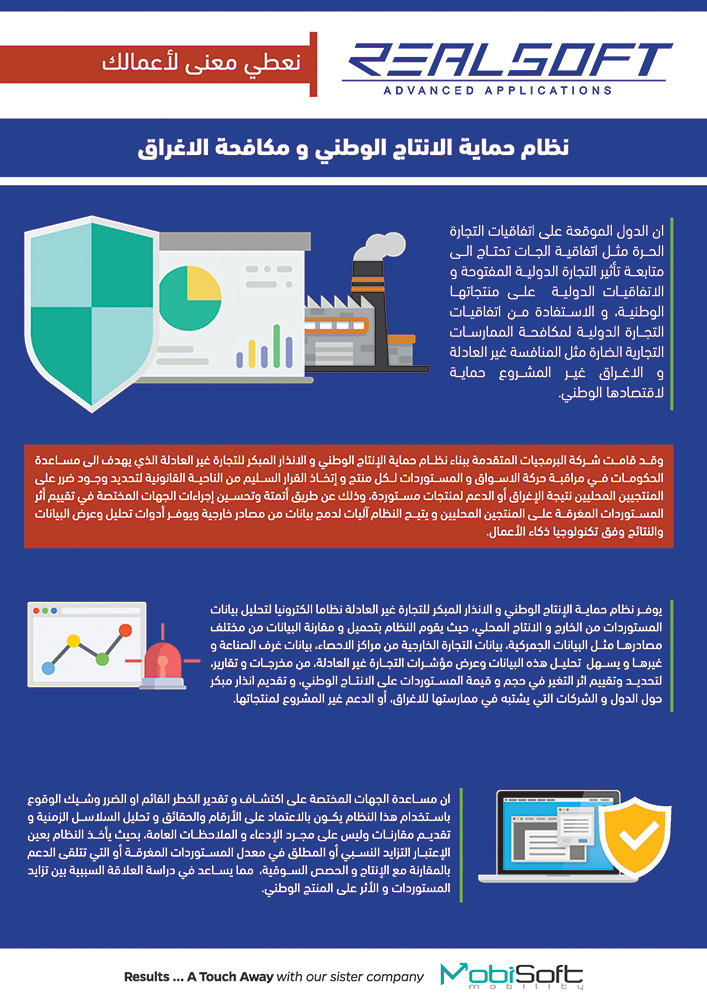 Anti Dumping ar 2016 Page 1