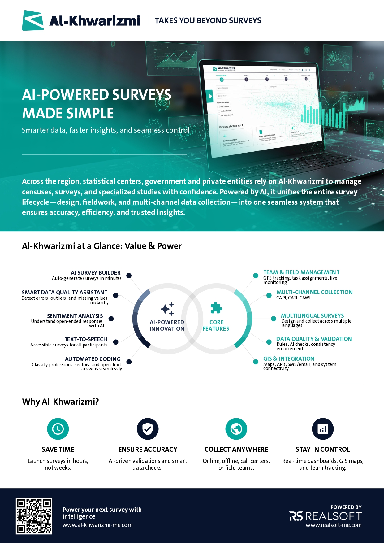 Al Khwarizmi Flyer 2025 cover